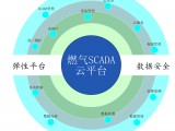 通過燃?xì)釹CADA云平臺,為大型系統(tǒng)提供了實現(xiàn)的可能性,可將整個燃?xì)廨斉洮F(xiàn)場的數(shù)據(jù)采集、測量控制、燃?xì)庑孤┍O(jiān)測等內(nèi)容,整合到調(diào)度中心進行監(jiān)測與控制。為輸氣調(diào)度、故障分析、設(shè)備運維、人員管理、安全預(yù)防、應(yīng)急處理等方面的決策,提供有力的支持。