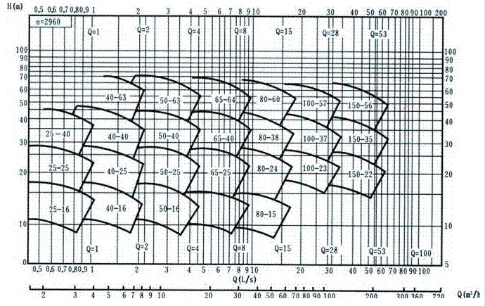 ͸gxıPxıãP͸gxı