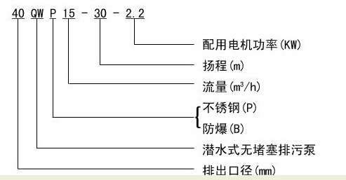 304P䓟o(w)ˮ۱QW WQo(w)ˮ۱ãP䓟o(w)ˮ۱